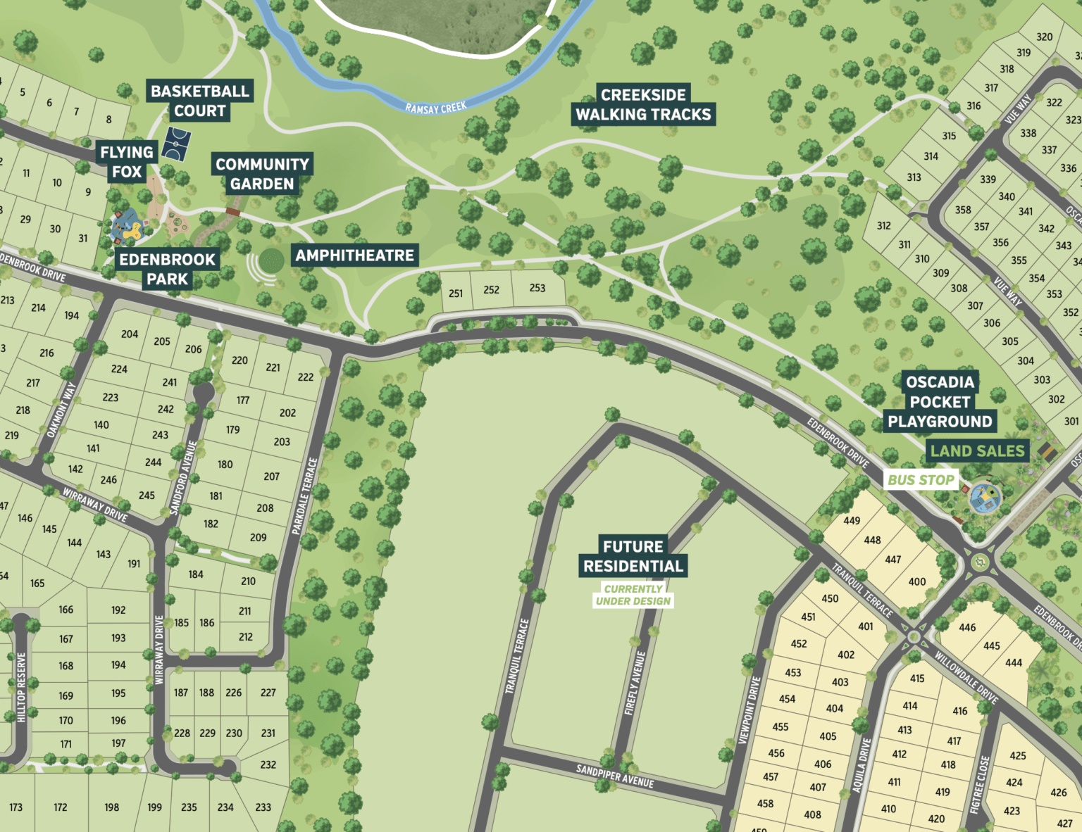 Land For Sale Edenbrook Rockhampton House and Land for sale